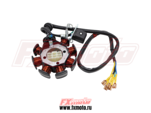 Статор генератора CB250F